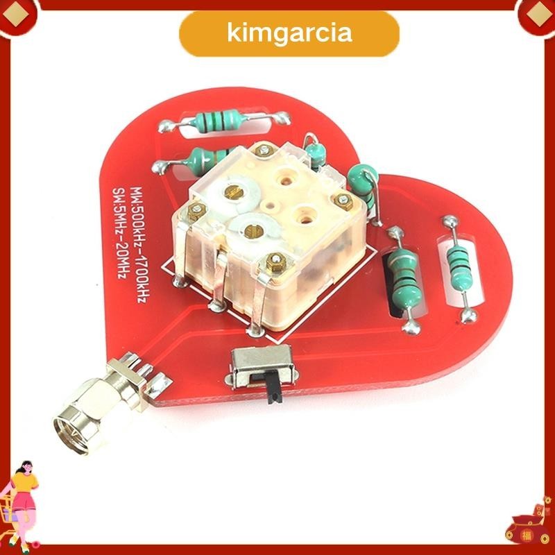 kimgarcia Mw 500KHz1700KHz SW 5MHz20MHz เสาอากาศคลื่นขนาดกลางและสั้นเสาอากาศสนามแม่เหล็กสามแกนเสาอากาศที่ไม่ใช่ทิศทาง
