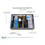 ซูเปอร์ไมโคร 7049GPTRT เซิร์ฟเวอร์ทาวเวอร์ Xeon Purley QuadGPU สองพอร์ต ใช้งานได้สองทาง 10Gbps Ethernet