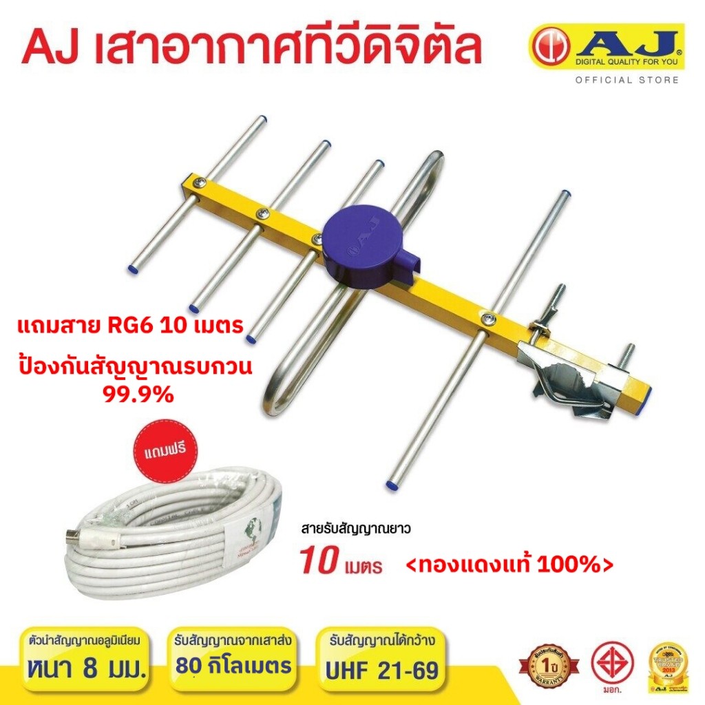 เสาอากาศภายนอก thaisat 1080P พร้อมใช้ แถมสาย RG6 ยาว10 เมตร รับสัญญาณไกลมาก 80 กม