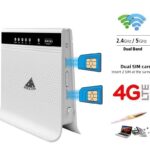 4G เร้าเตอร์ 2 ซิม 1200Mbps Dual SIM DualBand 24G5GhzHighPerformance Wif Router รองรับ 3G4G ทุกเคร