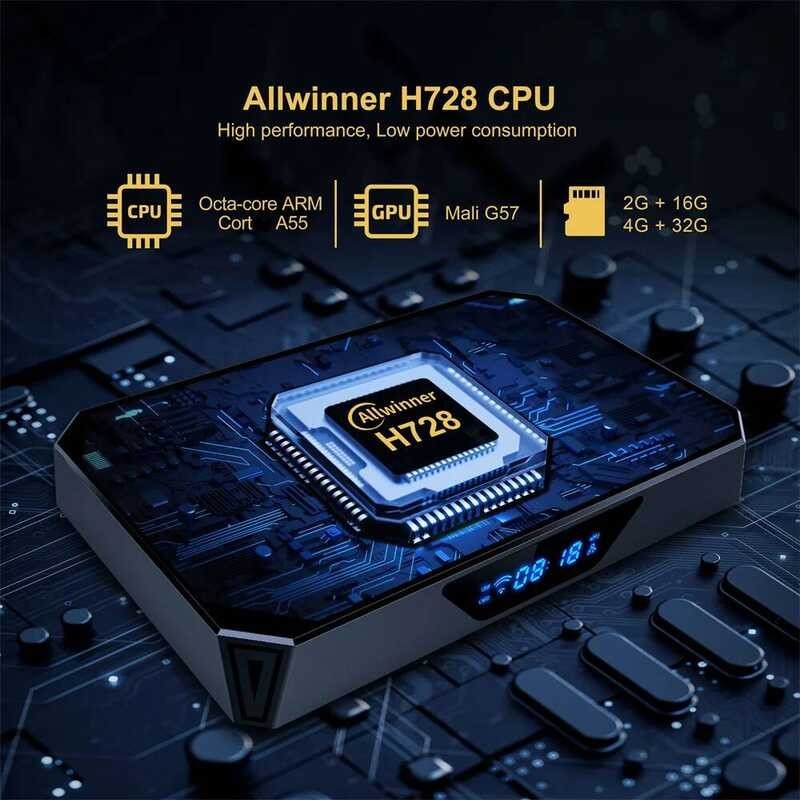 10 ชิ้น Lot X96q PRO PLUS Android 14 กล่องสมาร์ททีวี Allwinner H728 4G 32G 64G 1000M LAN Wifi